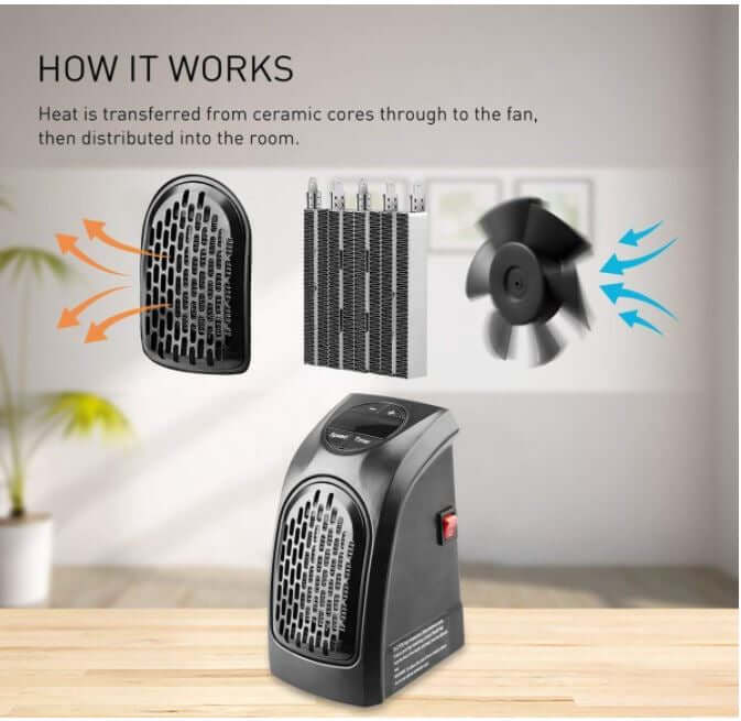 Mini Electric Smart Radiator