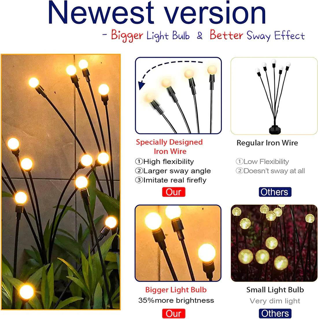 Modern™ Solar Powered Firefly Garden Light ( Buy 1 Get 1 Free )